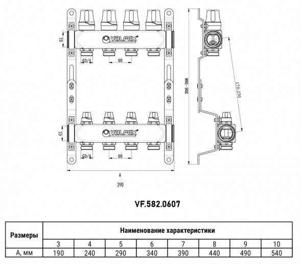 Коллекторная группа VALFEX VF.582.0607 7-ми контурный ВР-НР 1&amp;quot;x3/4&amp;quot; DN 25 PN 10 с регулирующими и балансировочными клапанами