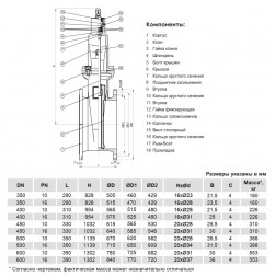 Задвижка клиновая VGA D17.02 DN 450 PN 10 с невыдвижным шпинделем фланцевая