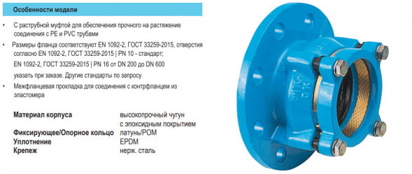 Фланец HAWLE 0400 DN 100/90 System 2000 для ПЭ и ПВХ труб