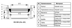 Муфта соединительная Benarmo ПФРК 7010 DN 350 (374-391 мм) PN 10/16 фланцевая чугунная